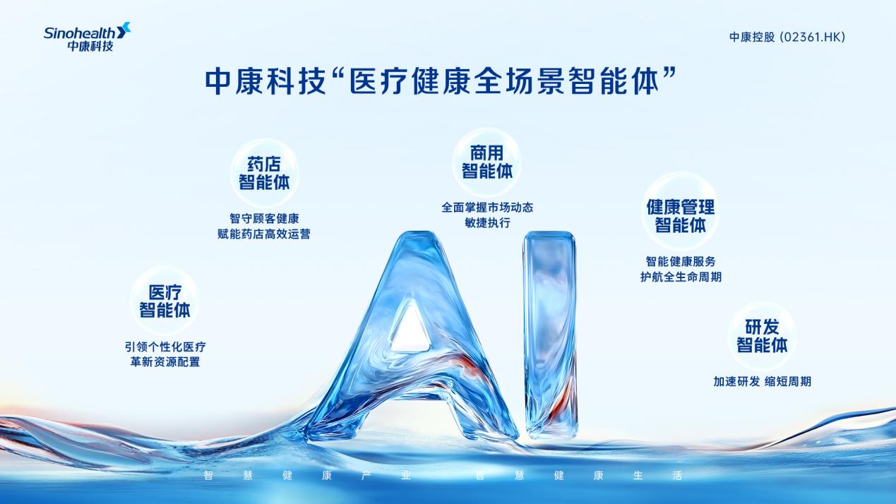 中康科技發布醫療健康全場景智能體 以AI重構產業新生態，引領健康科技未來